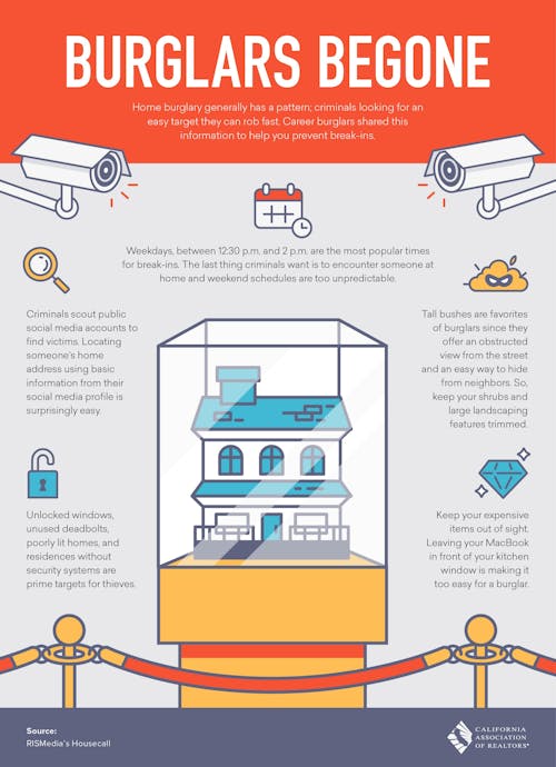Burglars Begone