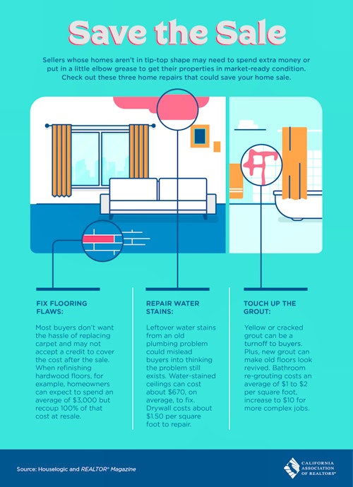 Getting Your Home Sold